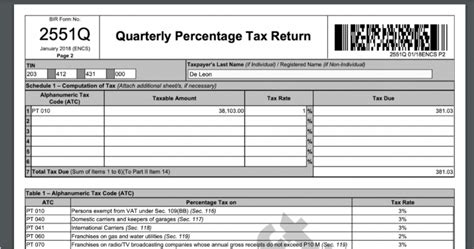 VAT/Percentage Tax Returns .